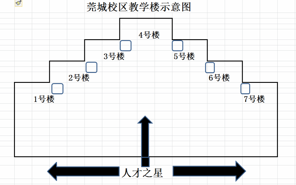 东莞理工学院平面图图片